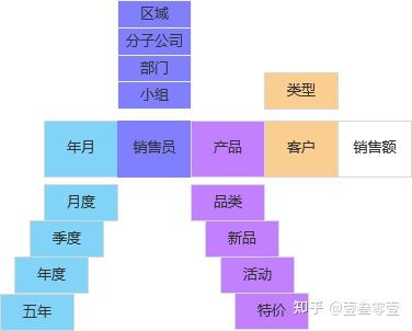 产品经理，产品经理网站